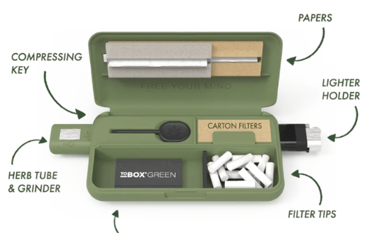 Smell Proof Cannabis Box: Factors to Consider When Buying a Smell Proof Box
